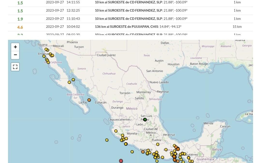 ALERTA POR ENJAMBRE DE MICROSISMOS EN LA REGIÓN MEDIA