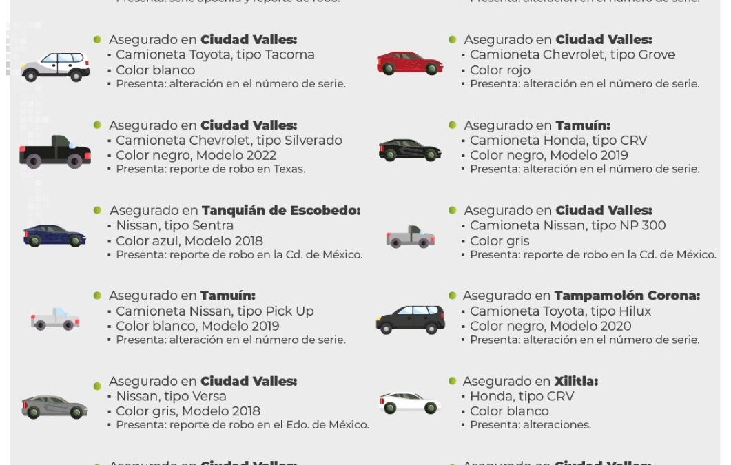 CATORCE VEHÍCULOS FUERON ASEGURADOS EN LA ZONA HUASTECA
