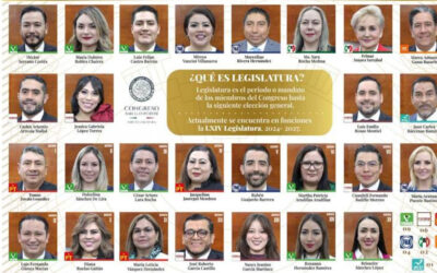 DIPUTADOS DE SAN LUIS POTOSÍ CALLAN ANTE LA CORRUPCIÓN