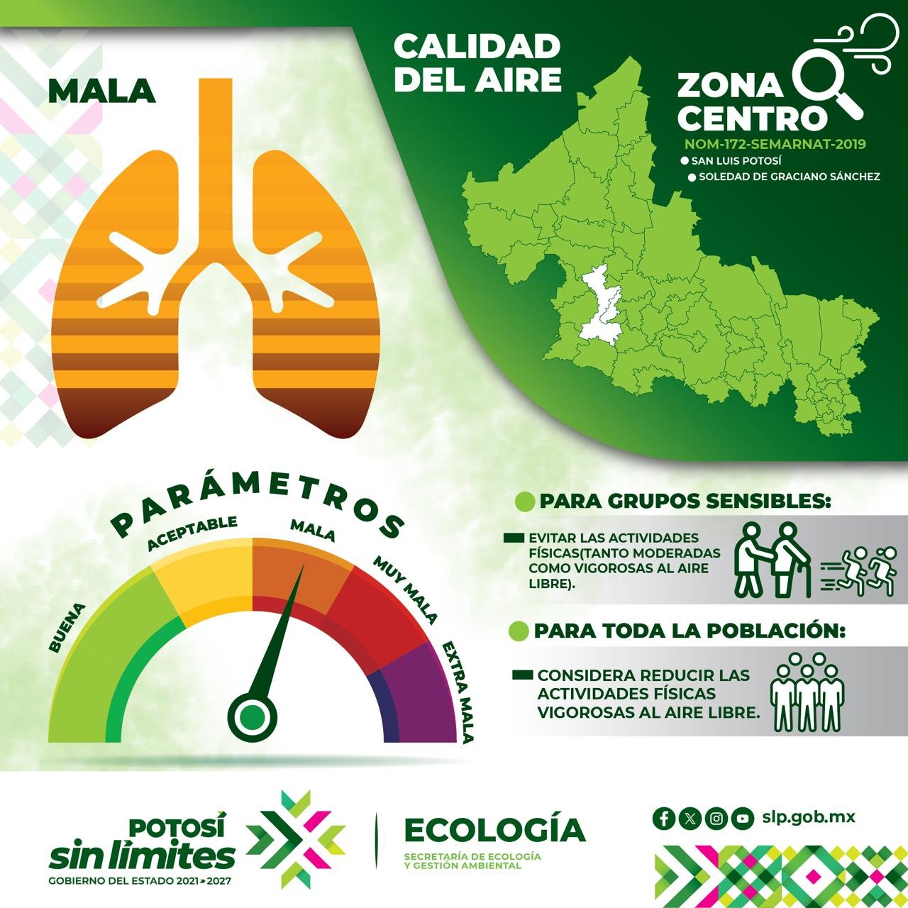 REFUERZAN ACCIONES PARA PROTEGER LA SALUD ANTE LA CONTAMINACIÓN EN TEMPORADA FRÍA
